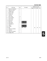 Предварительный просмотр 165 страницы Yamaha F50A Service Manual