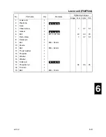 Preview for 207 page of Yamaha F50A Service Manual