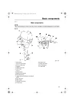 Preview for 19 page of Yamaha F6 Owner'S Manual