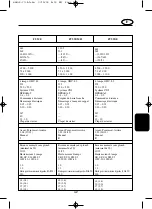 Preview for 133 page of Yamaha F9.9C Owner'S Manual