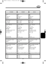 Preview for 135 page of Yamaha F9.9C Owner'S Manual