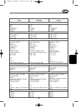 Preview for 139 page of Yamaha F9.9C Owner'S Manual