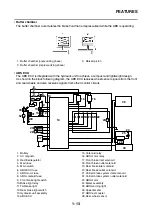 Предварительный просмотр 22 страницы Yamaha FJR1300AS(X) Service Manual