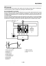 Предварительный просмотр 24 страницы Yamaha FJR1300AS(X) Service Manual