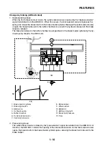 Предварительный просмотр 25 страницы Yamaha FJR1300AS(X) Service Manual