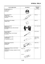 Предварительный просмотр 45 страницы Yamaha FJR1300AS(X) Service Manual