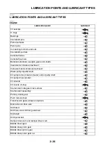 Предварительный просмотр 77 страницы Yamaha FJR1300AS(X) Service Manual