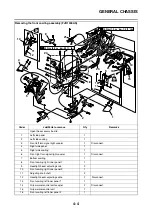 Предварительный просмотр 191 страницы Yamaha FJR1300AS(X) Service Manual