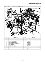 Предварительный просмотр 192 страницы Yamaha FJR1300AS(X) Service Manual