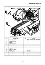 Предварительный просмотр 193 страницы Yamaha FJR1300AS(X) Service Manual