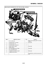 Предварительный просмотр 195 страницы Yamaha FJR1300AS(X) Service Manual