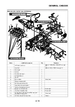 Предварительный просмотр 200 страницы Yamaha FJR1300AS(X) Service Manual