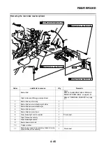 Предварительный просмотр 232 страницы Yamaha FJR1300AS(X) Service Manual