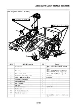 Предварительный просмотр 245 страницы Yamaha FJR1300AS(X) Service Manual