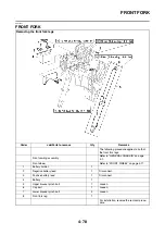 Предварительный просмотр 265 страницы Yamaha FJR1300AS(X) Service Manual