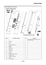 Предварительный просмотр 266 страницы Yamaha FJR1300AS(X) Service Manual