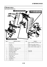 Предварительный просмотр 275 страницы Yamaha FJR1300AS(X) Service Manual