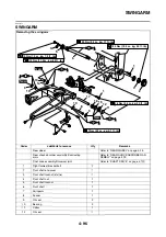 Предварительный просмотр 283 страницы Yamaha FJR1300AS(X) Service Manual