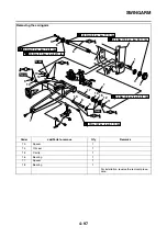 Предварительный просмотр 284 страницы Yamaha FJR1300AS(X) Service Manual