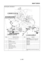 Предварительный просмотр 288 страницы Yamaha FJR1300AS(X) Service Manual