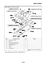 Предварительный просмотр 290 страницы Yamaha FJR1300AS(X) Service Manual