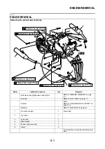 Предварительный просмотр 306 страницы Yamaha FJR1300AS(X) Service Manual