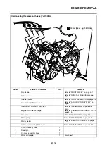 Предварительный просмотр 307 страницы Yamaha FJR1300AS(X) Service Manual