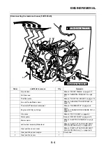 Предварительный просмотр 309 страницы Yamaha FJR1300AS(X) Service Manual