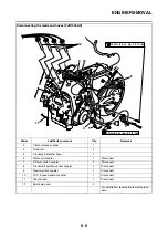 Предварительный просмотр 310 страницы Yamaha FJR1300AS(X) Service Manual