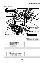 Предварительный просмотр 311 страницы Yamaha FJR1300AS(X) Service Manual