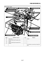 Предварительный просмотр 312 страницы Yamaha FJR1300AS(X) Service Manual