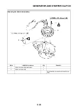 Предварительный просмотр 340 страницы Yamaha FJR1300AS(X) Service Manual