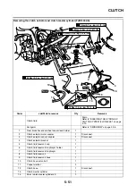 Предварительный просмотр 356 страницы Yamaha FJR1300AS(X) Service Manual