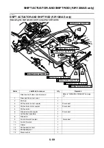 Предварительный просмотр 374 страницы Yamaha FJR1300AS(X) Service Manual