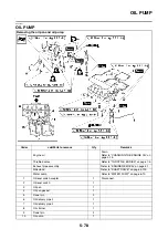 Предварительный просмотр 383 страницы Yamaha FJR1300AS(X) Service Manual