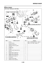 Предварительный просмотр 388 страницы Yamaha FJR1300AS(X) Service Manual