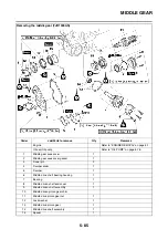 Предварительный просмотр 390 страницы Yamaha FJR1300AS(X) Service Manual