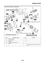 Предварительный просмотр 391 страницы Yamaha FJR1300AS(X) Service Manual