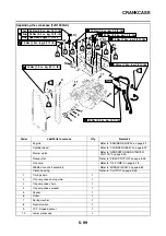 Предварительный просмотр 404 страницы Yamaha FJR1300AS(X) Service Manual