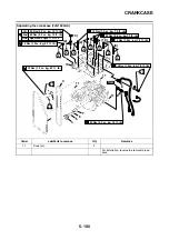 Предварительный просмотр 405 страницы Yamaha FJR1300AS(X) Service Manual