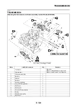 Предварительный просмотр 425 страницы Yamaha FJR1300AS(X) Service Manual