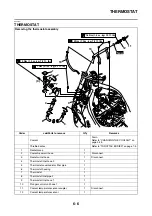 Предварительный просмотр 449 страницы Yamaha FJR1300AS(X) Service Manual