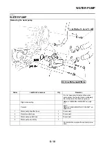 Предварительный просмотр 453 страницы Yamaha FJR1300AS(X) Service Manual