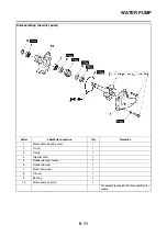 Предварительный просмотр 454 страницы Yamaha FJR1300AS(X) Service Manual