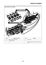 Предварительный просмотр 464 страницы Yamaha FJR1300AS(X) Service Manual