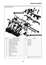 Предварительный просмотр 465 страницы Yamaha FJR1300AS(X) Service Manual