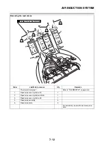 Предварительный просмотр 471 страницы Yamaha FJR1300AS(X) Service Manual