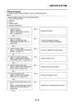 Предварительный просмотр 487 страницы Yamaha FJR1300AS(X) Service Manual