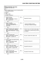 Предварительный просмотр 500 страницы Yamaha FJR1300AS(X) Service Manual