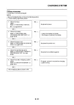 Предварительный просмотр 508 страницы Yamaha FJR1300AS(X) Service Manual